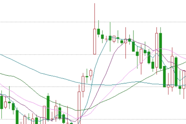 股票期货配资招商：掘金财富，共赢未来！